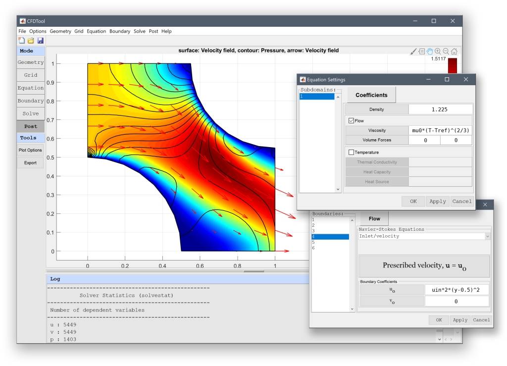 CFD Toolbox GUI